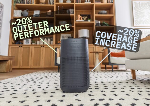 The Best Air Purifier On the Market Just Got Better: Sans Levels Up, Their Price Doesn’t.